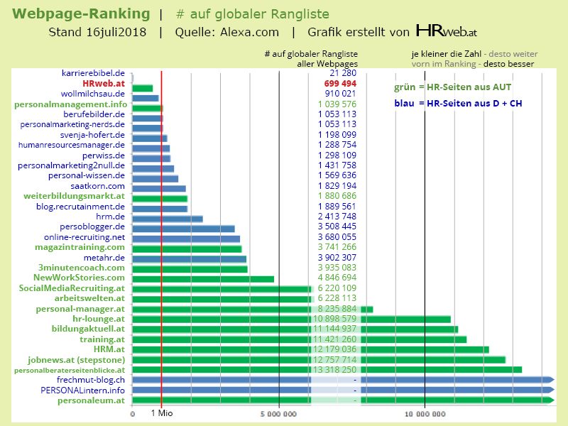 HRweb