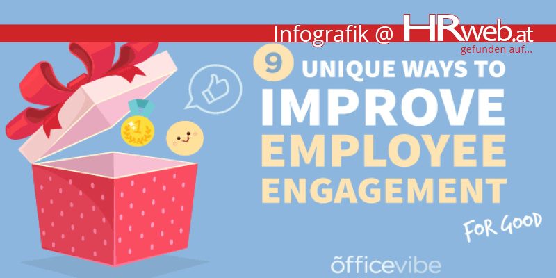 infografik-engagement