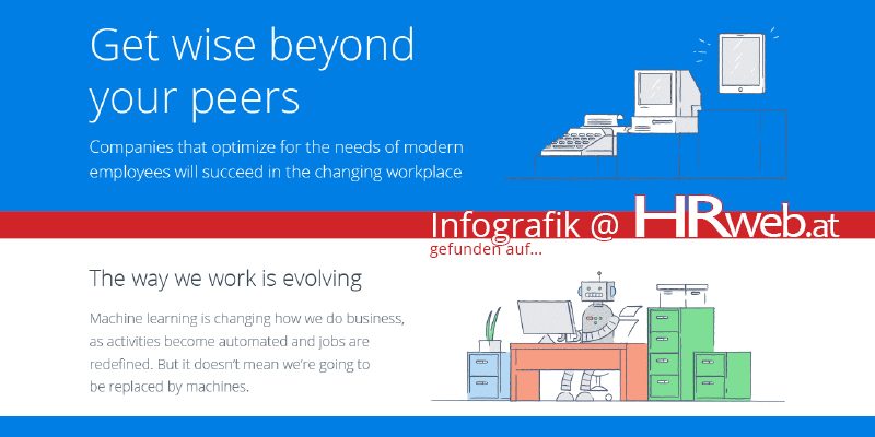 infografik-peers