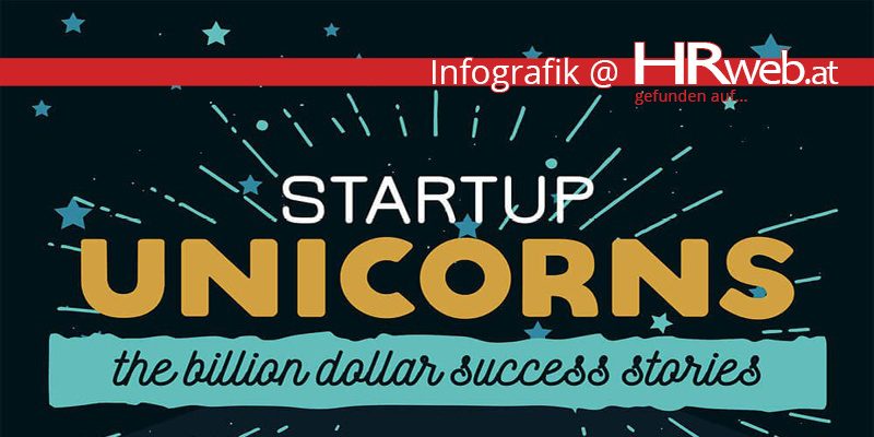 infografik-unicorn