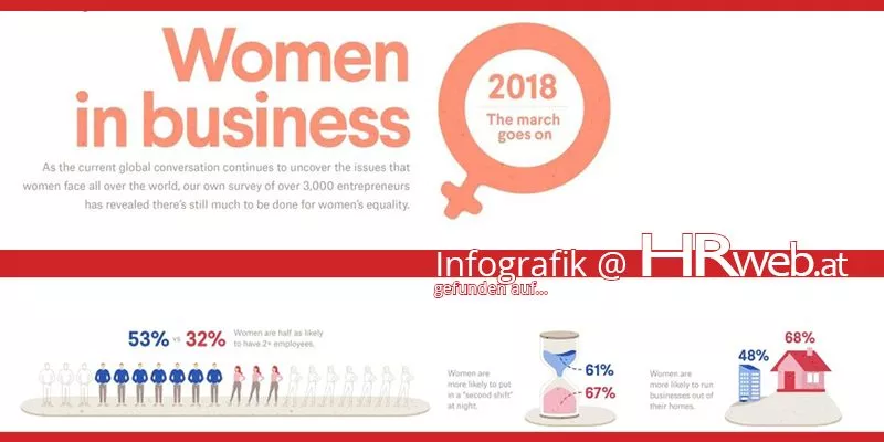 infografik-women-in-business