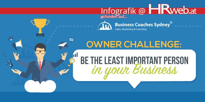 infografik-ownerCallenge