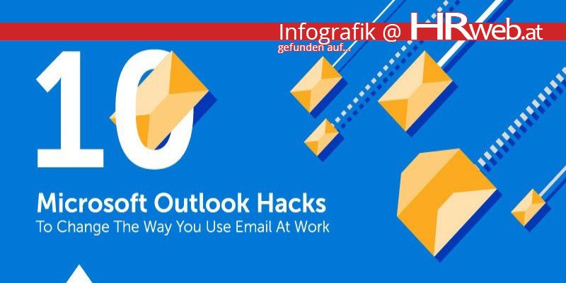 infografik-outlook