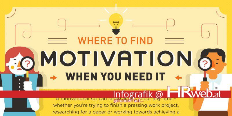 infografik-motivation