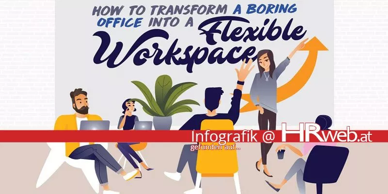 infografik-flexible-workspace