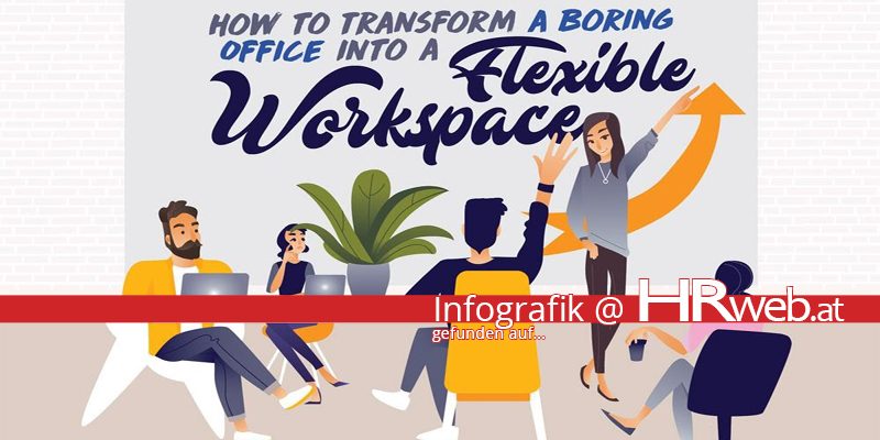infografik-flexible-workspace