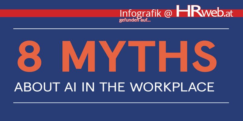 infografik-ai-workplace