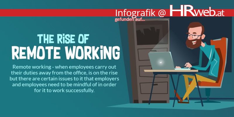 infografik-remote-working