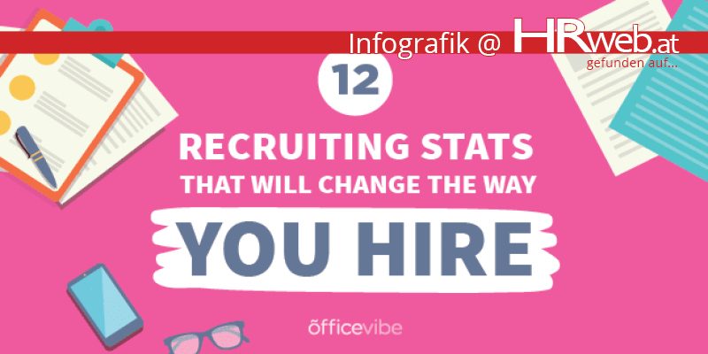 infografik-recruitingStats