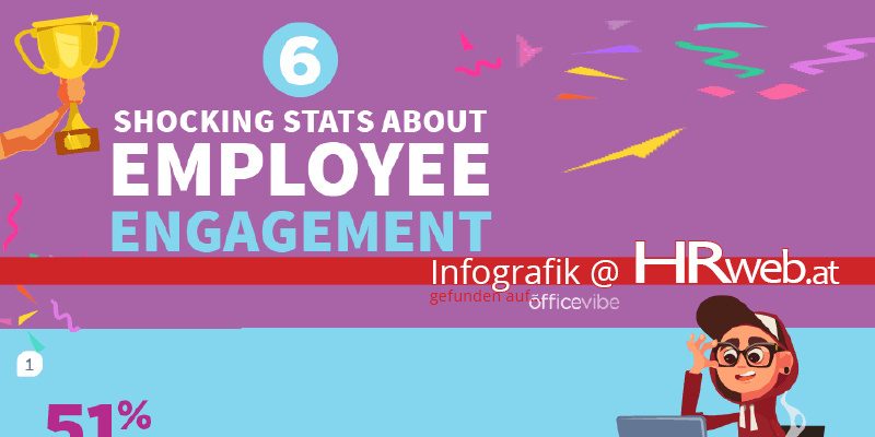 infografik-employeeEngagement