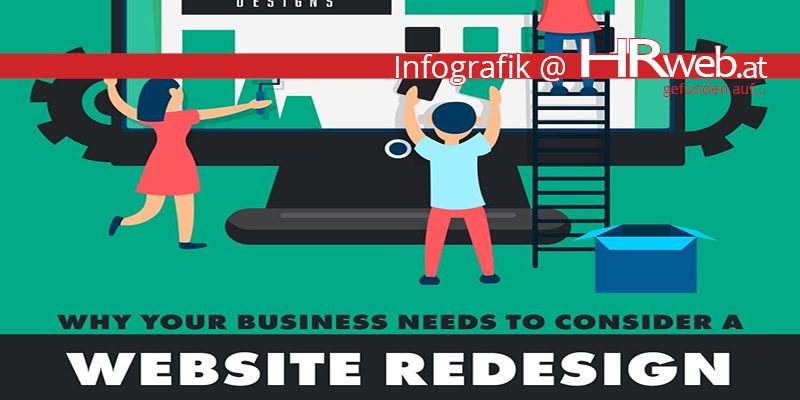 infografik-wwwRedesign
