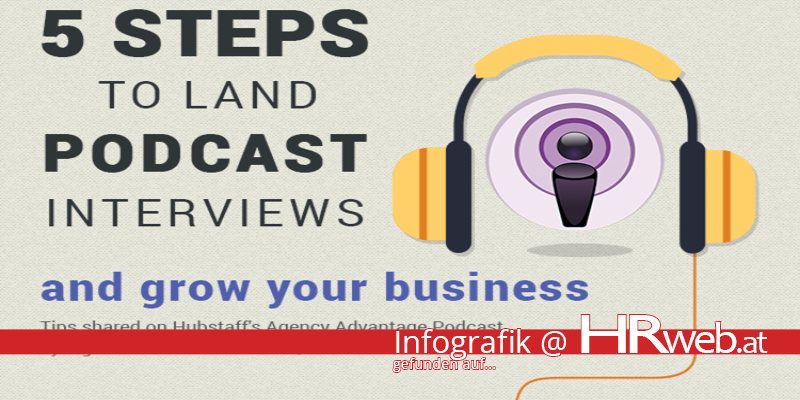 infografik-5-steps-to-land-5