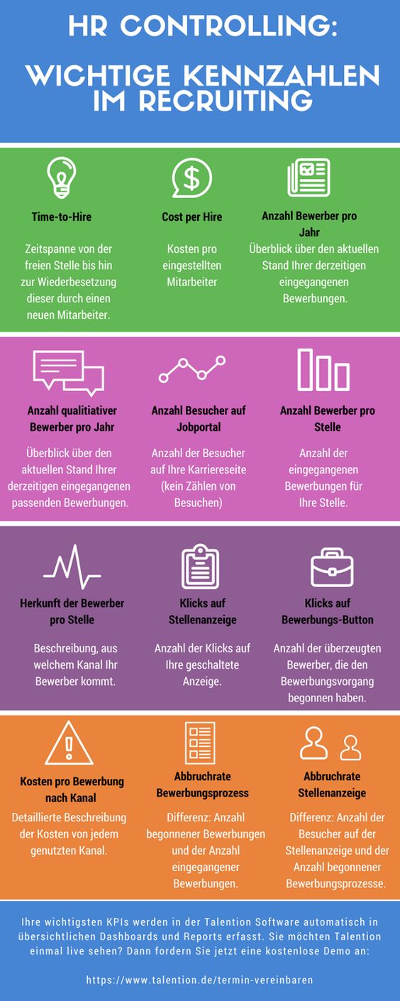Infografik
