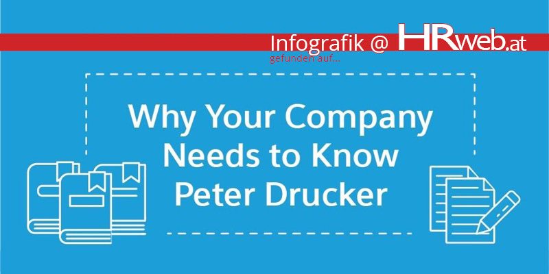 infografik-peterDrucker