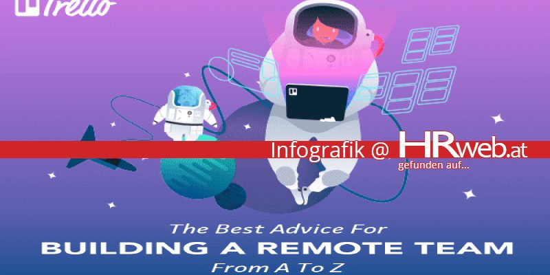 infografik-remoteTeam