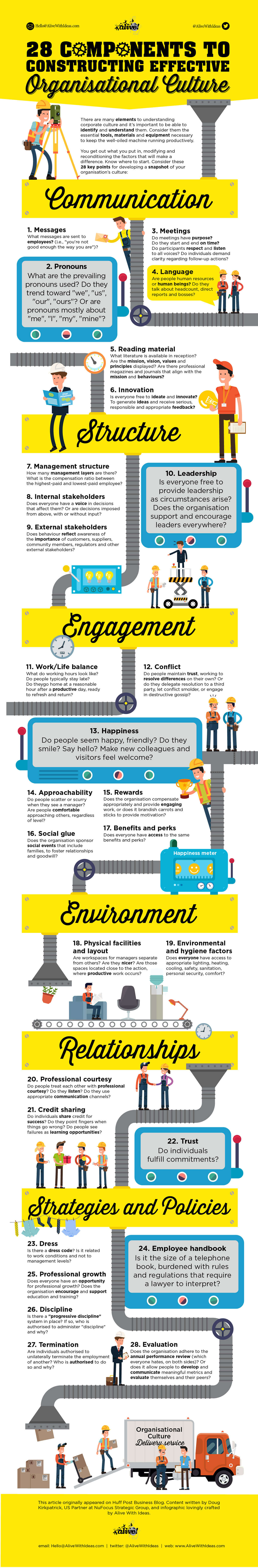 Infografik
