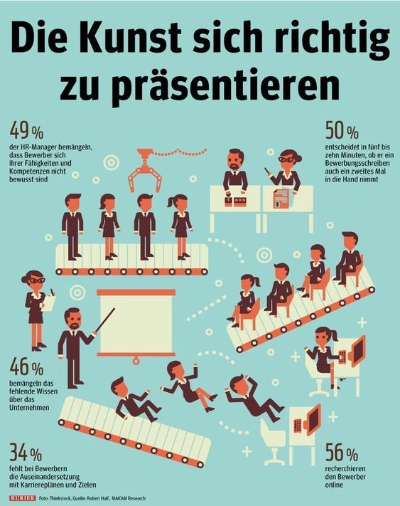 Infografik