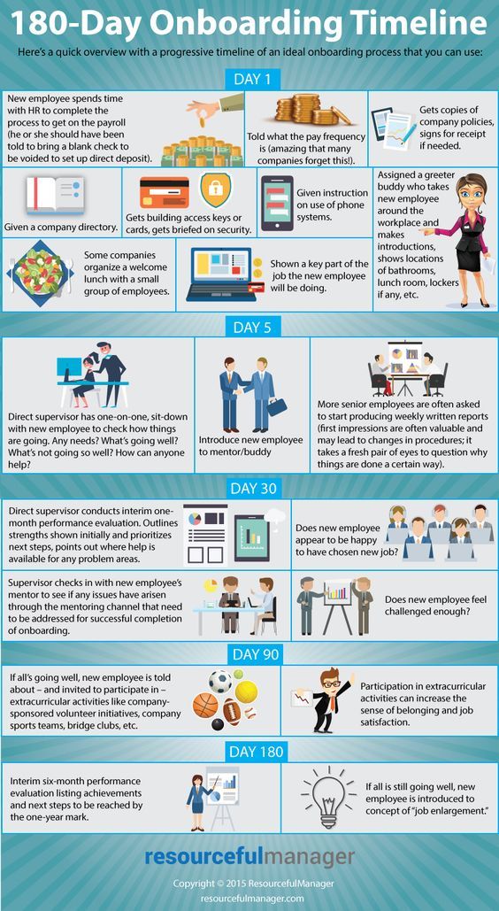 Infografik