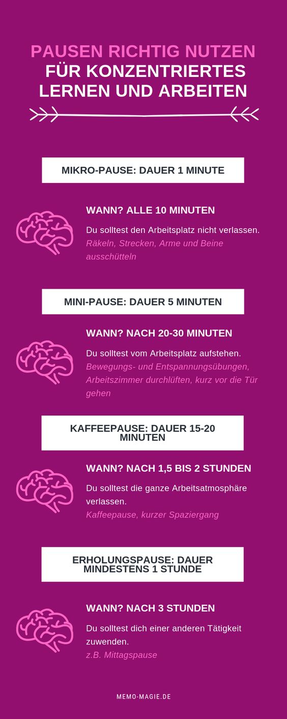 Infografik
