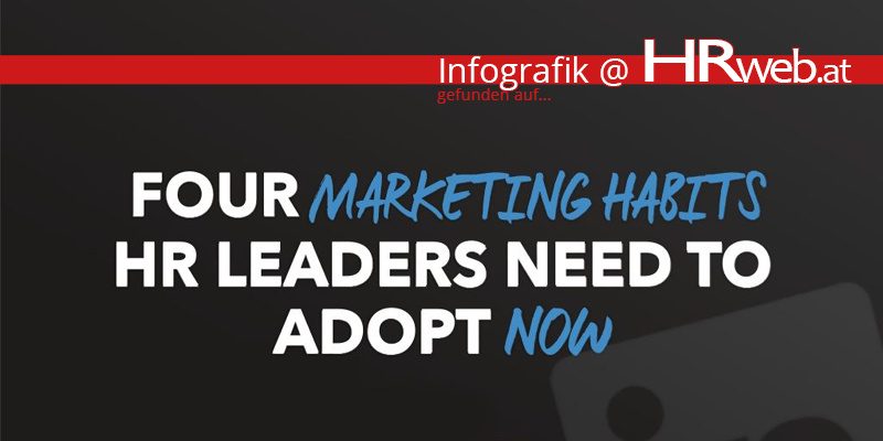 Marketing habits