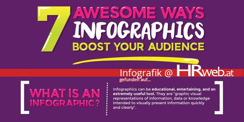 infografik-boost