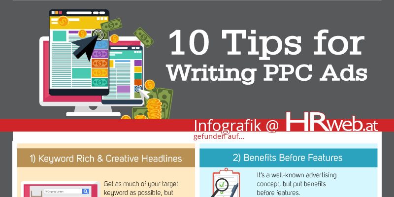 infografik-google-ads-top