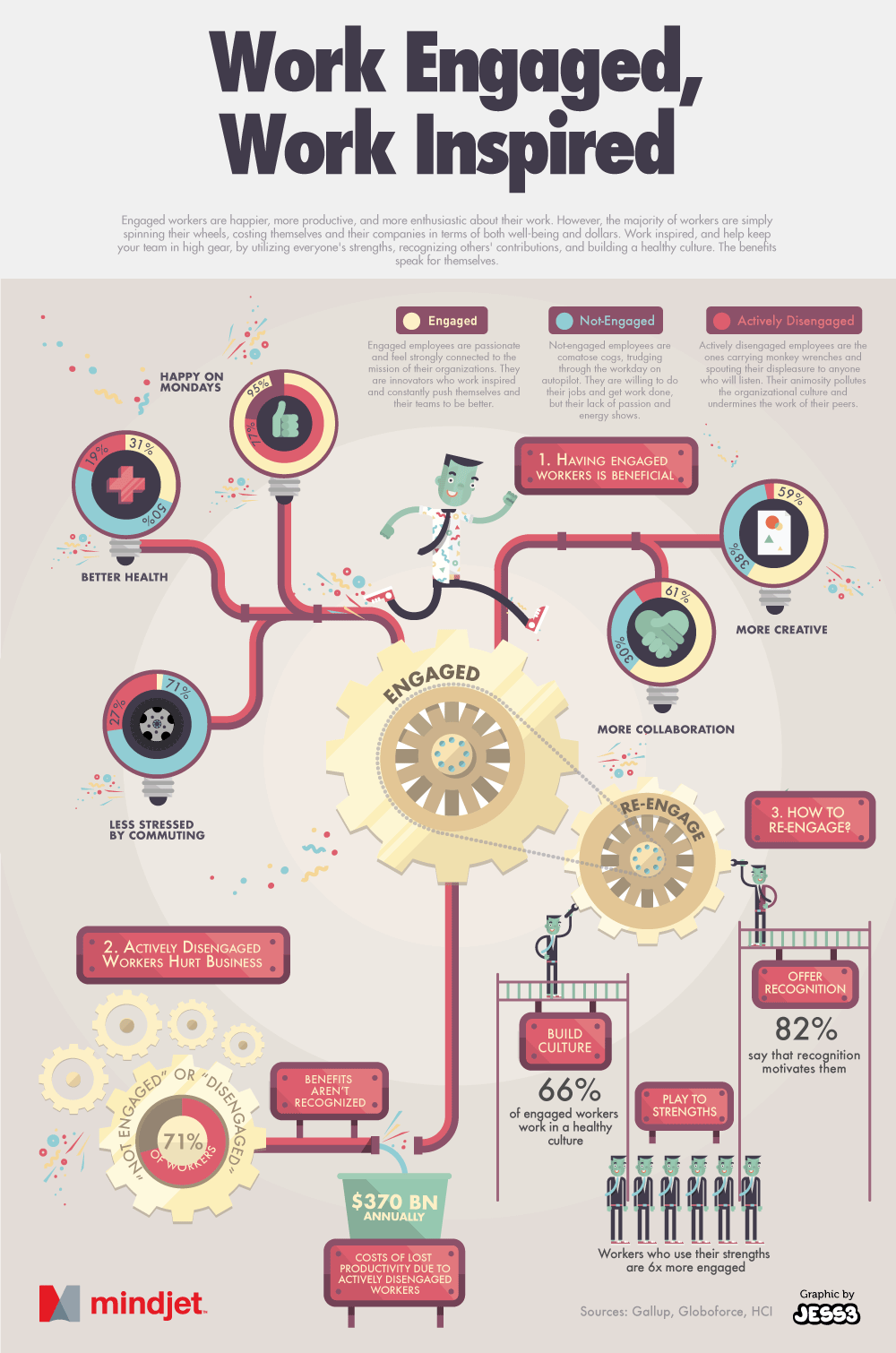 Infografik