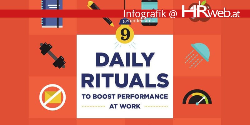 Infografik 9-daily-rituals-to-boost-performance-at-work