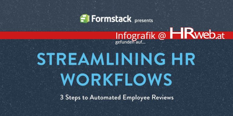 streamlining-hr-workflows