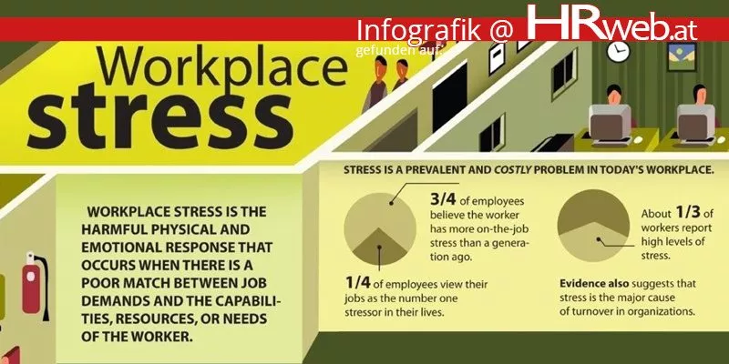 workplace_stress_infografik