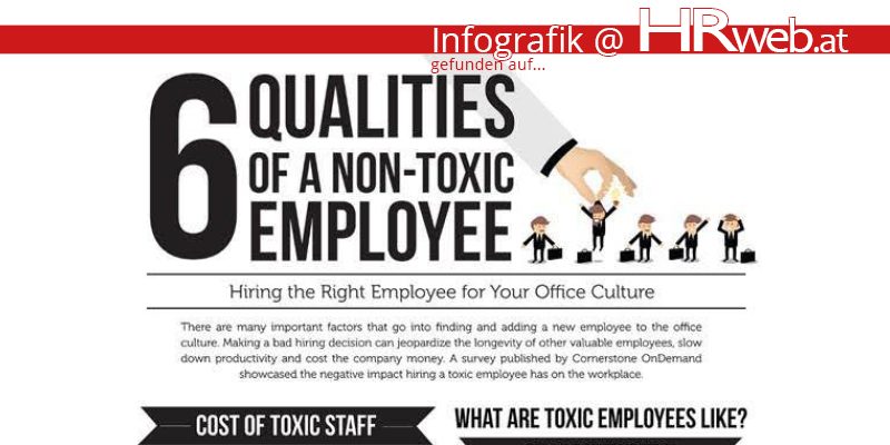 6-qualities-of-a-non-toxic-employee