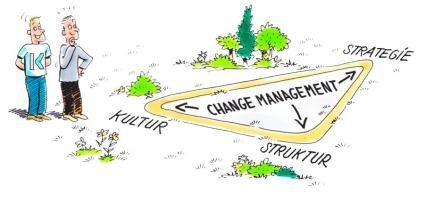 change