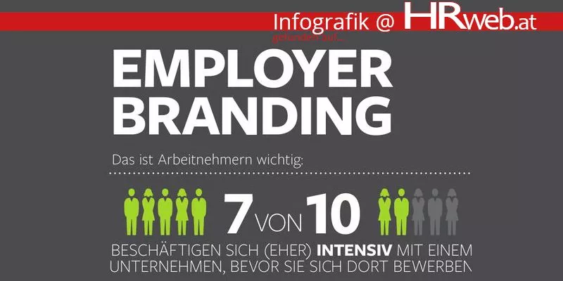 employer_branding