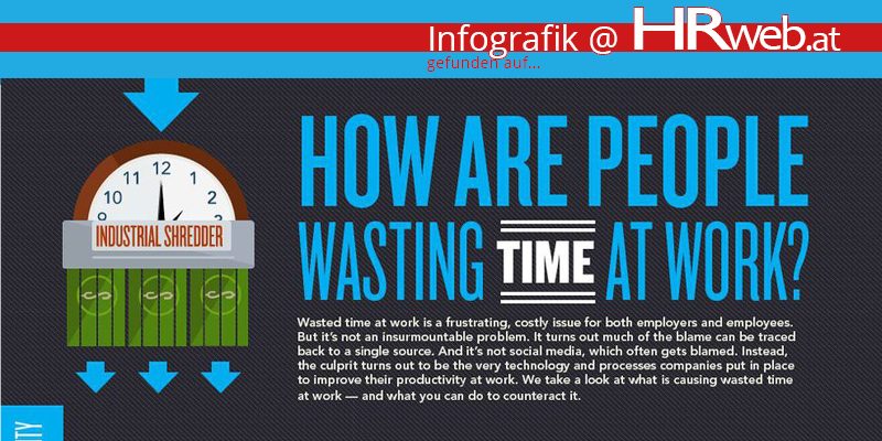 how_are_people_wasting_time_at_work