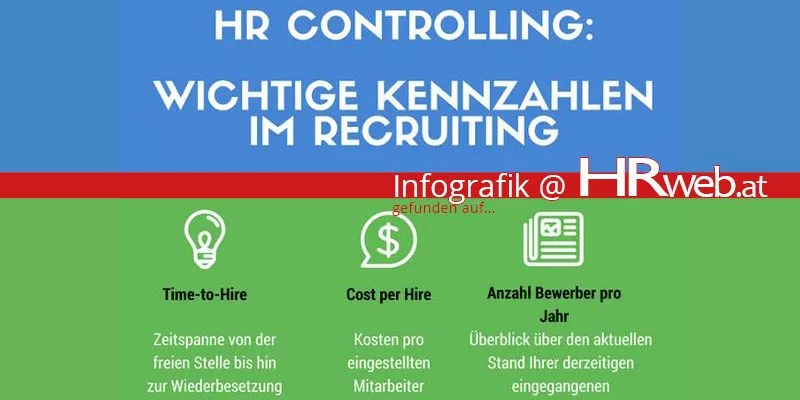 hr_controlling_wichtige_kennzahlen_recruiting