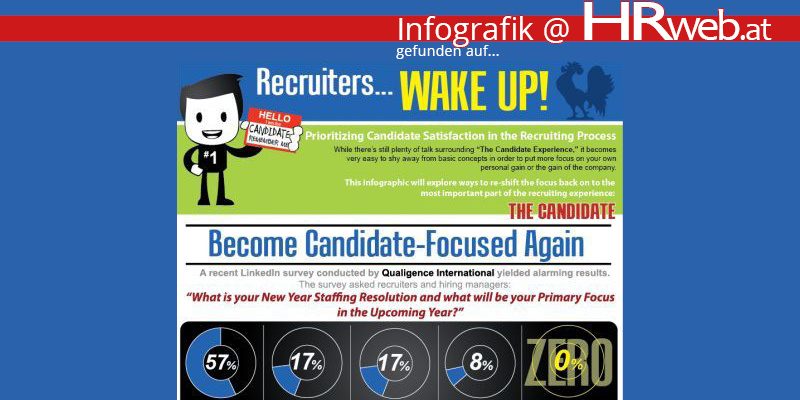 recruiters_wake_up