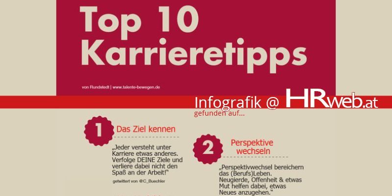 top_10_karrieretipps