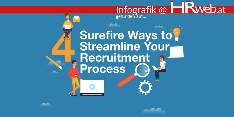 Infografik 4_surefire_ways_to_streamline_your_recruitment_process