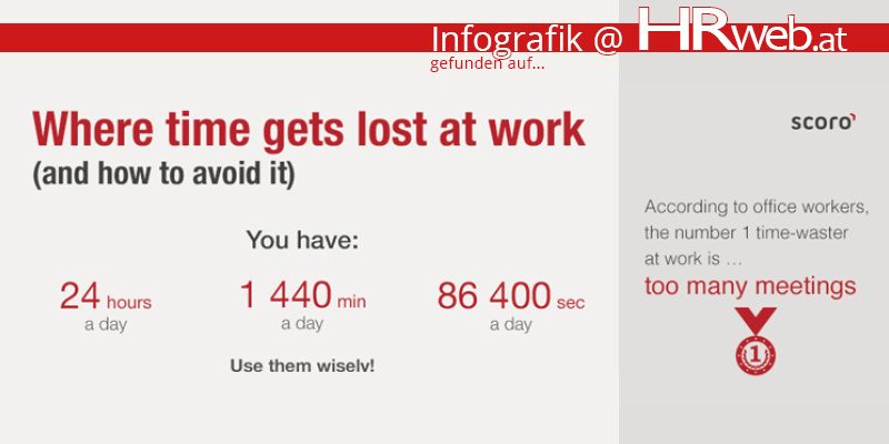 Where_time_gets_lost_at_work