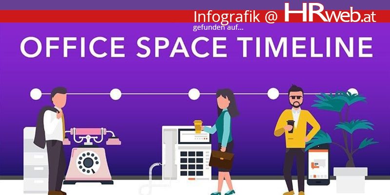 office-space-timeline