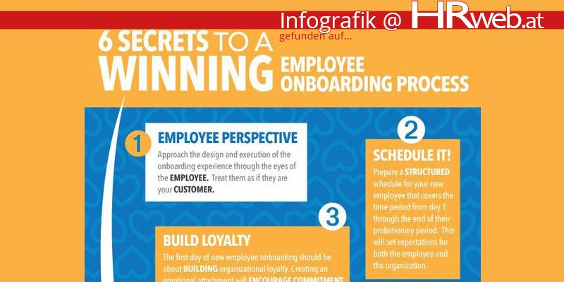 Infografik 6 secrets to a winning employee onboarding process