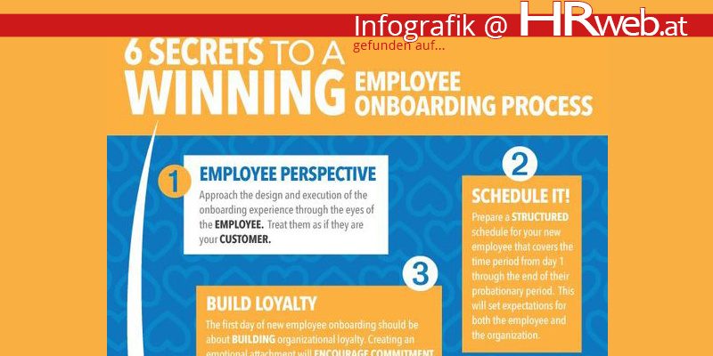 6 secrets winning employee