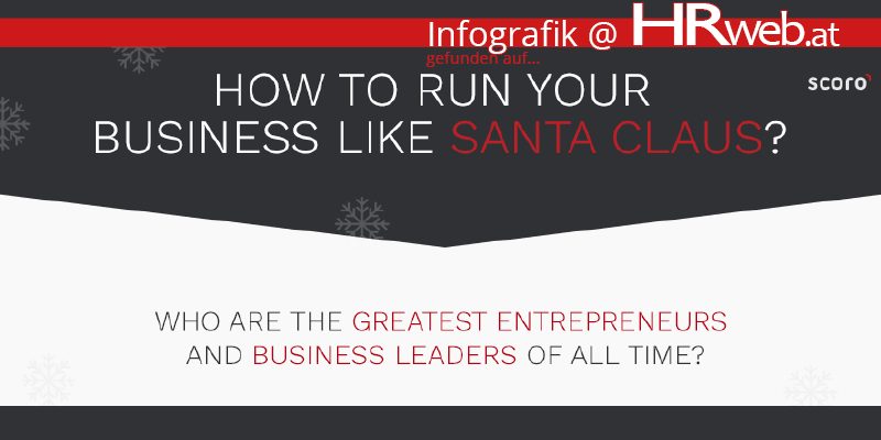 how-to-run-your-business-like-santa-claus_beitragsbild