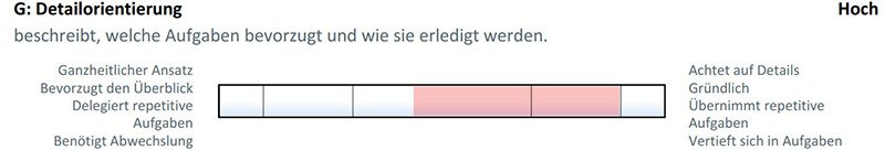 MPA-Personalverrechnung 14