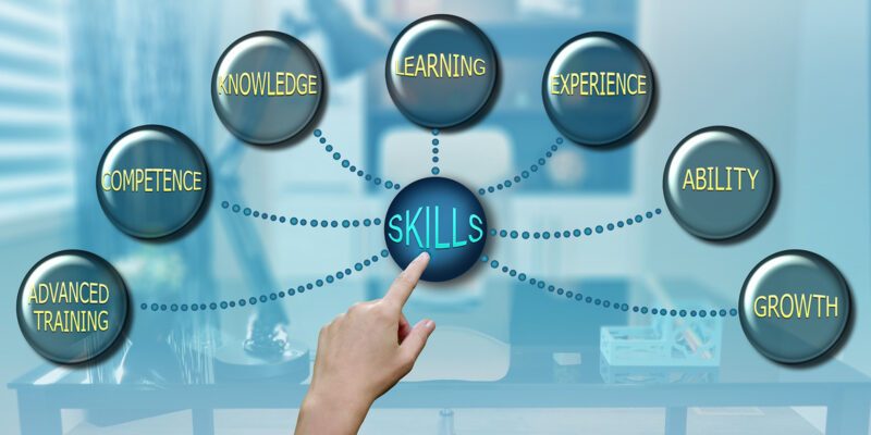 Talent Acquisition
