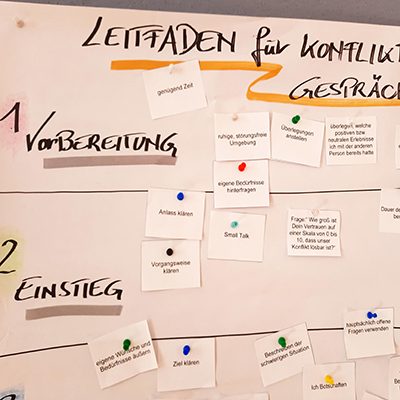 Whiteboard Whiteboard