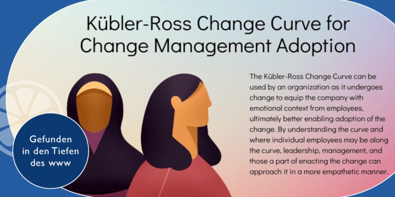 change-management-INFOGRAFIK-top