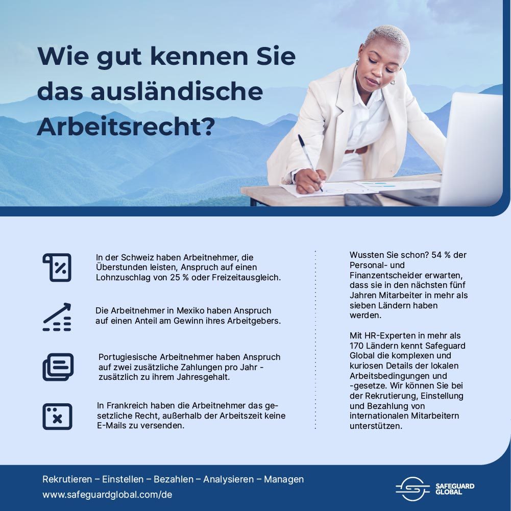 Infografik | Wie gut kennen Sie das ausländische Arbeitsrecht?