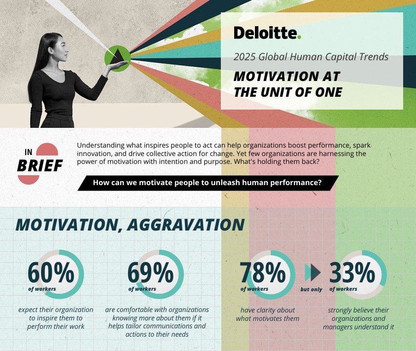 Infographic_Deloitte_1