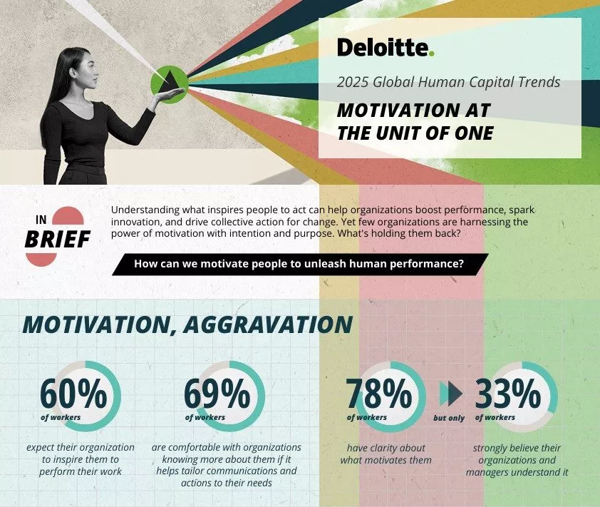 Infographic_Deloitte_1 Infographic_Deloitte_1